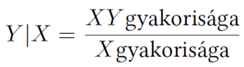 Matematikai képlet a feltételes valószínűségről: Y|X = XY gyakorisága / X gyakorisága