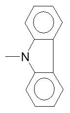 Diagram, amely különböző típusú adatok ábrázolására szolgál, jelmagyarázattal.
