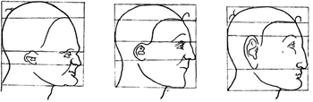 Emberi fejek profil rajza geometriai vonalakkal Három emberi fej profil rajza, geometriai vonalakkal felosztva.