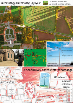 Erőművek láthatósága és láthatósági árnyék térképen Térkép és diagramok az erőművek láthatóságáról és láthatósági árnyékáról különböző helyszíneken.