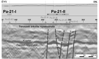 Geológiai szelvény a tervezett árkolás nyomvonalával Geológiai szelvény, amely a tervezett árkolás nyomvonalát, a kvarter és a pannon réteghatárt mutatja.