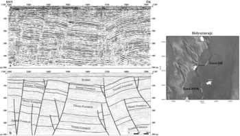 Geológiai szelvények és helyszínrajz a Duna területeken Geológiai szelvények és helyszínrajz, Duna 208 és Duna XIII/96 területek, Tihanyi és Somlói Formációk.
