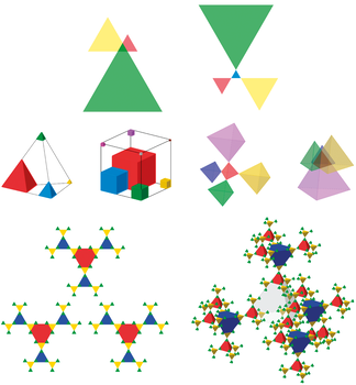 Színes geometriai alakzatok és háromszögek kombinációi Különböző színes geometriai alakzatok, háromszögek és tetraéderek elrendezései láthatók.