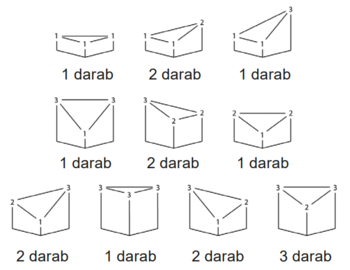 Geometriai alakzatok különböző darabszámmal Különböző geometriai alakzatok láthatók, amelyek különböző számú darabokból állnak össze.