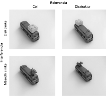 Négy LEGO vonatmodell látható, különböző kiegészítőkkel, mint egy LEGO kocka és egy LEGO elefánt figura.