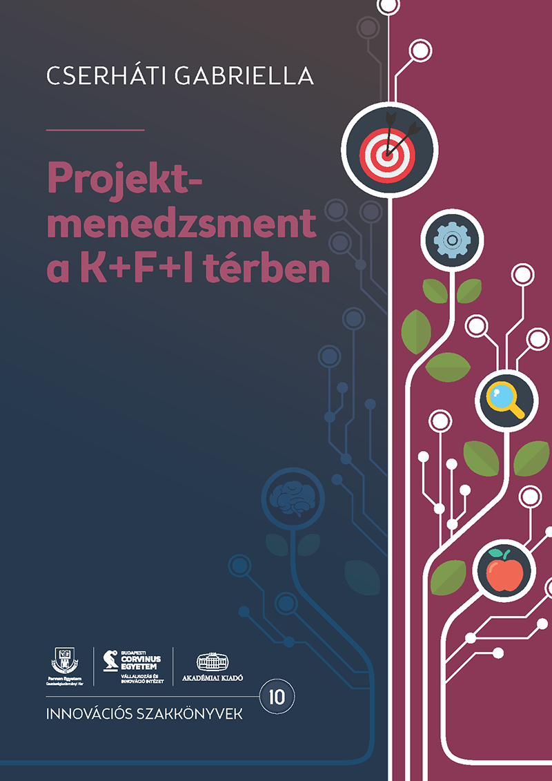 Projektmenedzsment a K+F+I térben