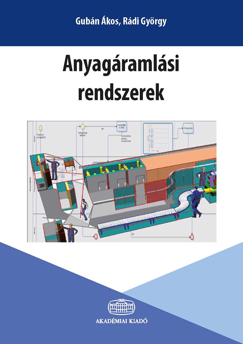Anyagáramlási rendszerek