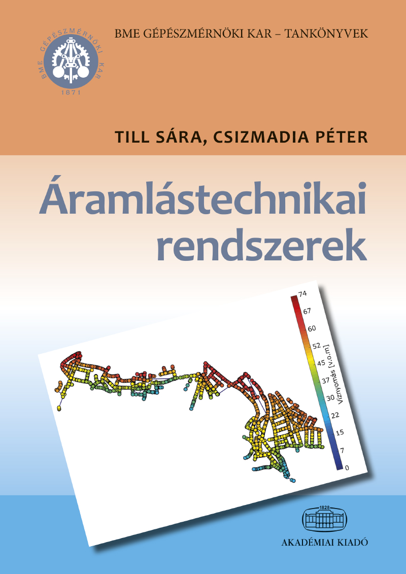 Áramlástechnikai rendszerek