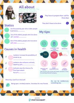 Magányosság az idősek körében Magyarországon - Infografika Infografika a magányosságról az idősek körében Magyarországon, statisztikákkal és tippekkel.