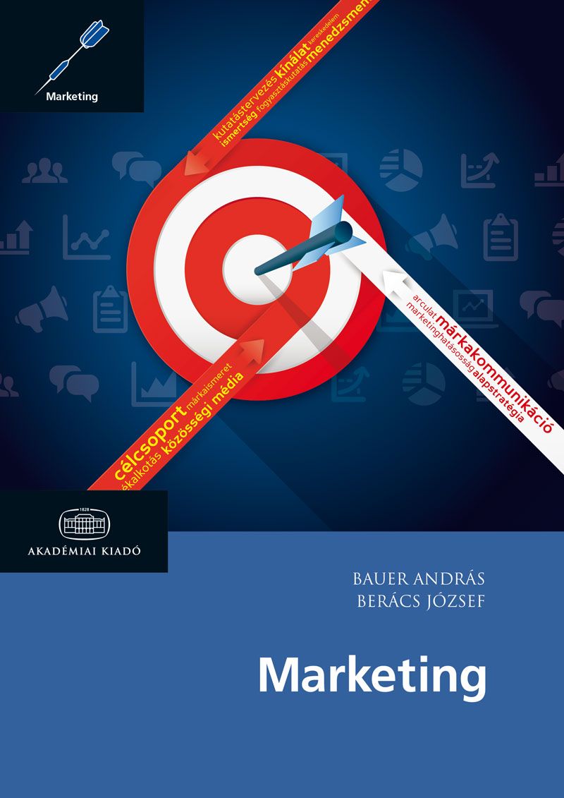 Marketing