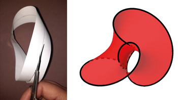 Möbius-szalag papírból és 3D modellje Papírból készült Möbius-szalag és piros színű 3D modellje, geometriai kísérlet.