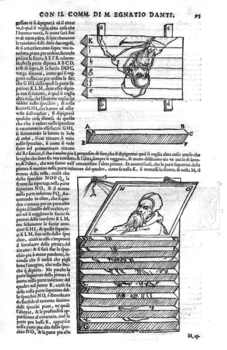 Optikai illúzió diagram tükörrel Optikai illúziót bemutató diagram, amely tükör segítségével torzítja a képet.