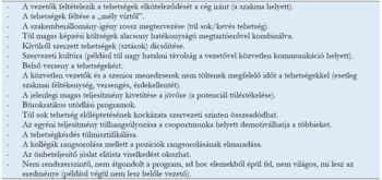 Tehetségmenedzsment kihívásai és problémái A tehetségmenedzsment kihívásai és problémái, mint a vezetők elvárásai és a szervezeti kultúra.